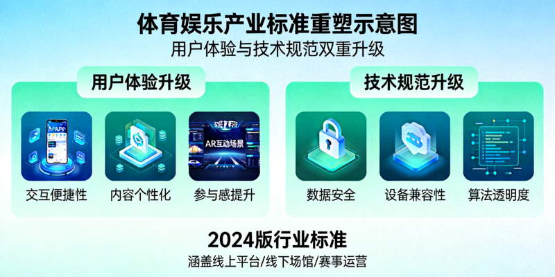 体育娱乐产业标准重塑示意图展示用户体验与技术规范的双重升级