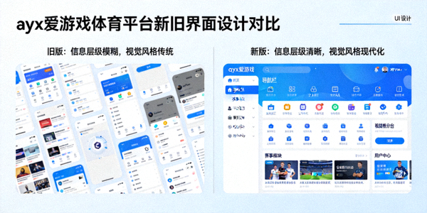 ayx爱游戏体育平台新旧界面设计对比图 - 展示更清晰的信息层级与更现代化的视觉风格