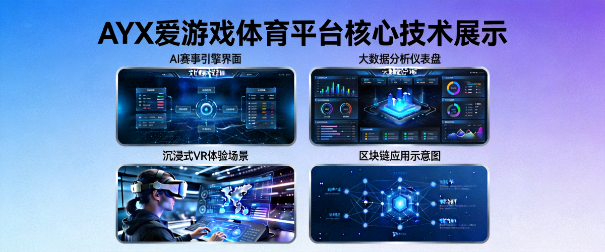 AYX爱游戏体育平台核心技术展示 - AI赛事引擎界面、大数据分析仪表盘、沉浸式VR体验场景和区块链应用示意图