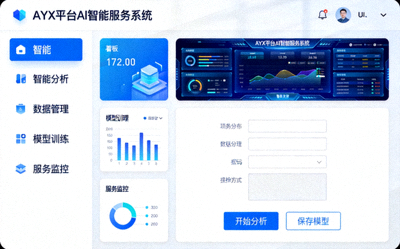 AYX平台AI智能服务系统界面展示