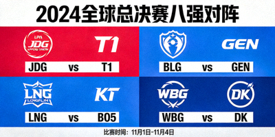 S14全球总决赛八强对阵图，LPL与LCK队伍标志