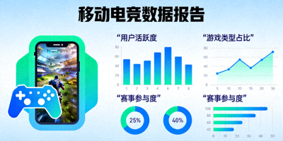 移动电竞数据报告图表，手机与游戏图标结合