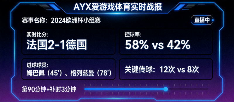 AYX爱游戏体育实时战报界面展示 - 深色科技风格数据面板
