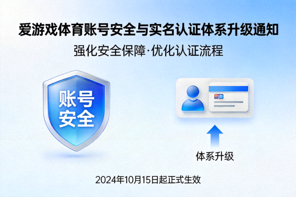 爱游戏体育账号安全与实名认证体系升级通知配图
