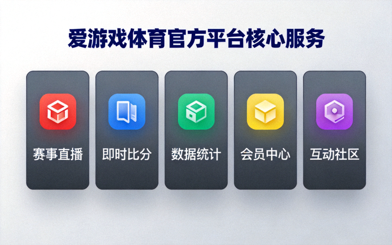 爱游戏体育官方平台核心服务板块展示图