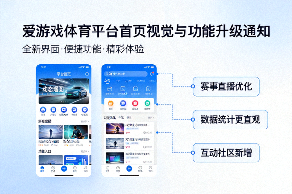 爱游戏体育平台首页视觉与功能升级通知配图